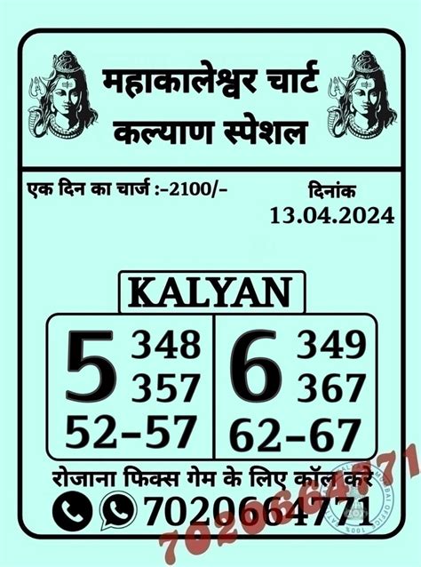 dpboss matka kalyan chart|More.